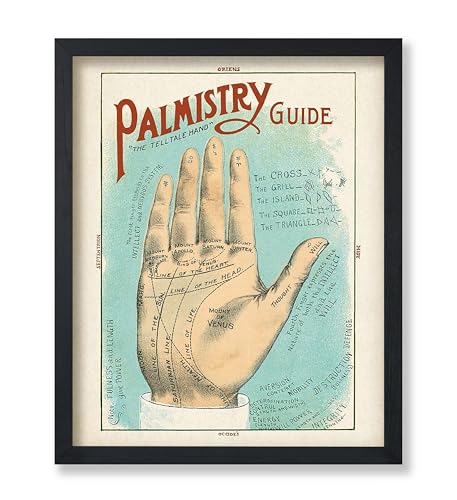 Poster Master Palmistry Guide Illustration Poster, 8x10 Unframed Vintage Wall Art, Home Witchy Occult, Wicca, Wiccan Magic Decor Oddities & Curiosities Palm Reading, Numerology, Horoscope, Divination