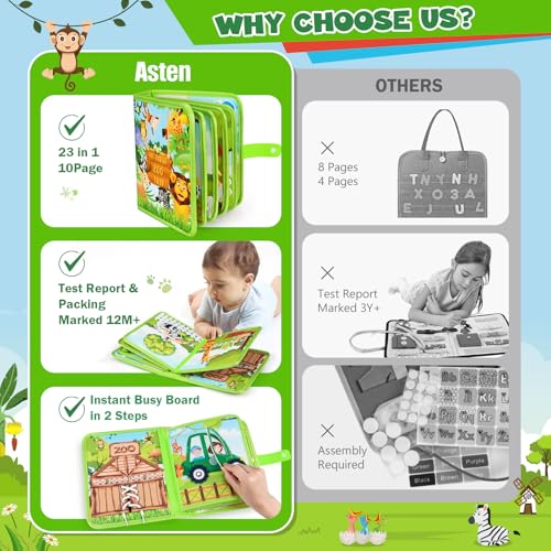 Asten Busy Book for Toddlers 1-3, Busy Board for 1 Year Old Montessori Toys, Quiet Activity Educational Sensory Toy Birthday Gift for Girls Boys Travel Plane Car