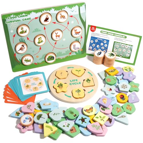 INIFEIDALA Montessori Wooden Preschool Learning Educational Toys Set for Toddlers 3-6 Life Cycle Puzzle Shape Sorting Matching Game & Ecosystem Science Center STEM Sensory Gifts for Boys & Girls
