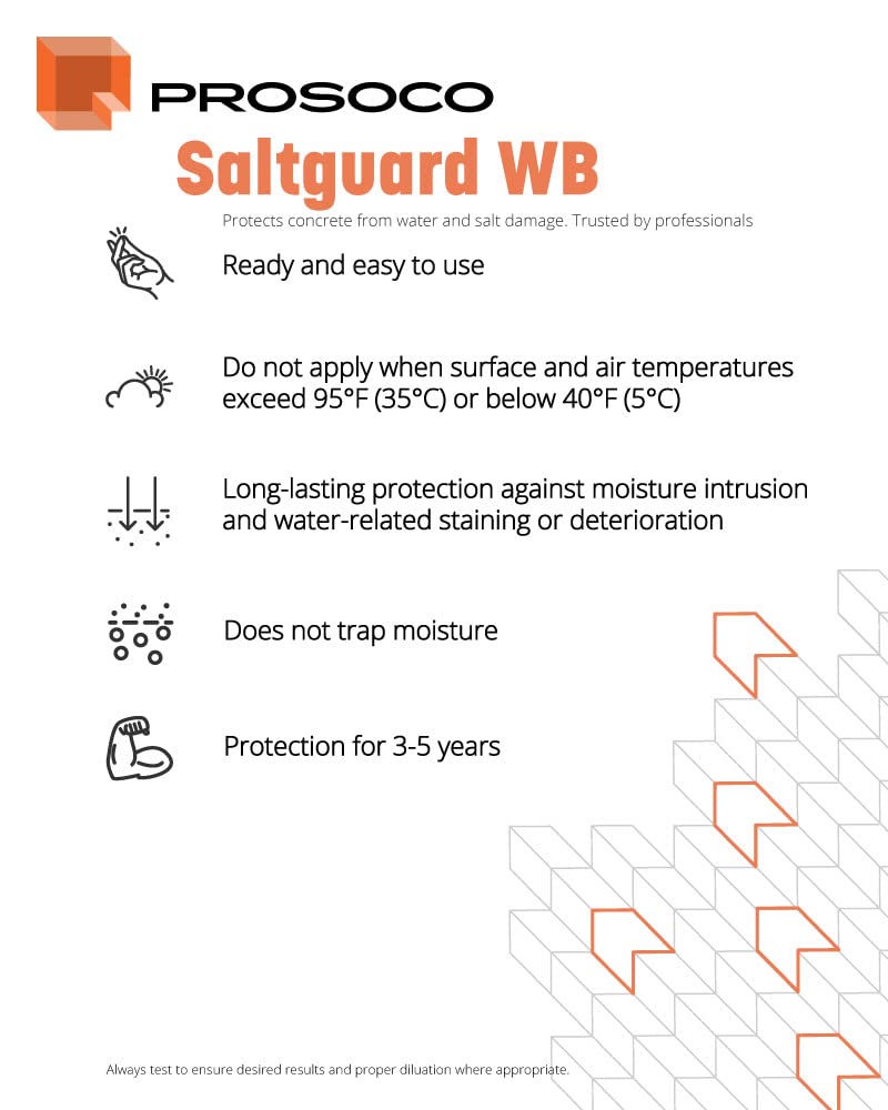 PROSOCO Saltguard® WB - Penetrating, Breathable Concrete Sealer – Trusted by Professionals (1-GAL)