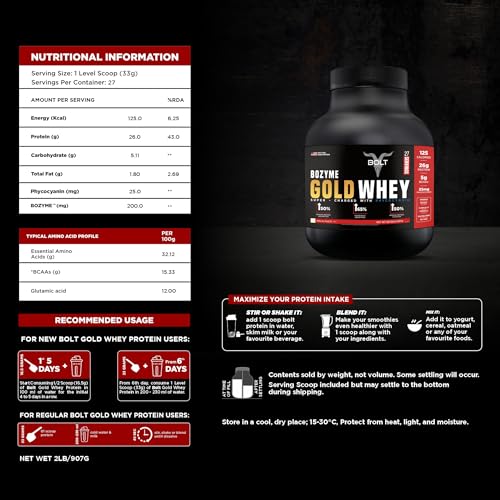 Image of Bolt Bozyme Gold Whey Potein Powder With Superfood Phycocyanin | 26 gm protein | 5g BCAA| 2lb /907gm (27 Servings) | Malai Kulfi