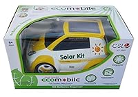 Algopix Similar Product 8 - Solar Wholesale Radio Remote Control