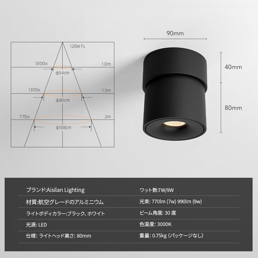 スポットライトLED一体型照明器具 360°回転 消費電力9W 超高発色度