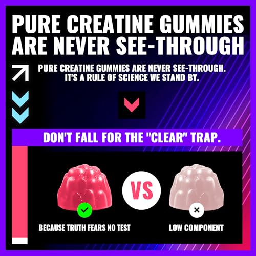 Image of NSF Certified Creatine Gummy 5g - Creatine Monohydrate Gummies - Pre-Workout Energy & Muscle Growth Support for Men & Women | Blueberry Raspberry Electrolyte Gummies (135 Count)