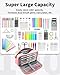 Sooez Big Capacity Pencil Case, Upgraded Canvas Pencil Pouch Large Pencil Bag Organizer, Separate Compartments Easy Grip Handle, Aesthetic Supply for School Teens Adults, Pink Pen Case