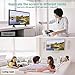 HDMI Splitter 4K Techole Duplicador HDMI 1x2, Aluminio Splitter HDMI 1 Entrada...