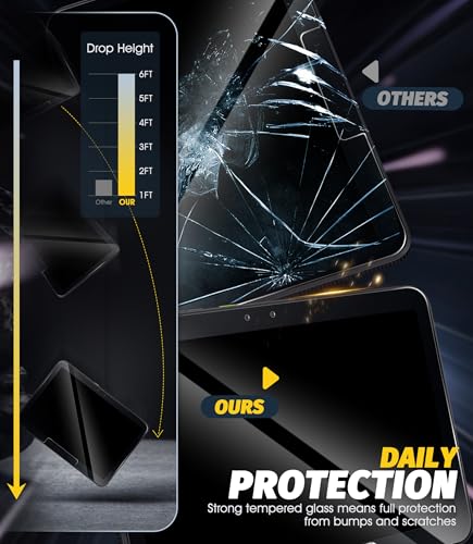 Image of Orzero (2 Pack) Compatible for Samsung Galaxy Tab Active5 Pro (10.1 inch) Tempered Glass Screen Protector, Protector De Pantalla for Tab Active 5 Pro 9H High Definition Anti-Scratch Bubble-Free