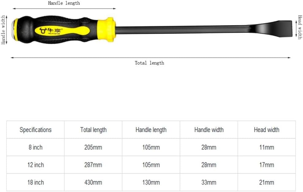 Pry Bar, Heavy Duty Pry Bar with Thicker Hammer Strike Cap and Angled Tip,Strike Cap Handle, for Automotive Repair, Demolition, Nail Pulling (12 inch)
