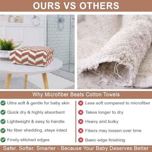 Image of LUXE HOME INTERNATIONAL Microfibre Bath Towel Chevron Pattern Super Absorbent Quick Dry Lightweight Soft Towels for Kids Boys Girls Adults 70x132cm Brown Pack of 1