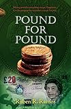 pound london  Pound for Pound: London England