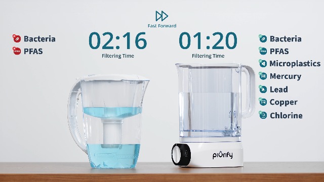 Image of Piurify Compact 50 OZ Countertop Electric Water Filter Pitcher + 6-Month Filter | Removes 99% of Lead, Microplastics, PFAS & Chlorine | Carbon Block & UltraFiltration Technology | NSF Verified