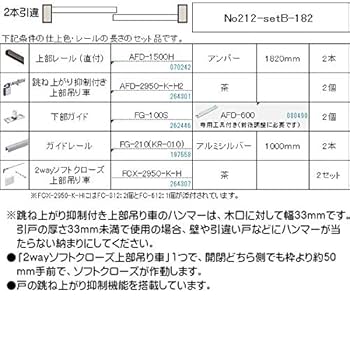 Amazon | 2wayソフトクローズ [アトム] 2本引違 上吊式 No212