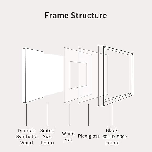 Miniatura 6 de Marco de fotos de 6 x 8 pulgadas hecho de 100% madera maciza y plexiglás de alta definición para exhibición de mesa y montaje en pared, marco de