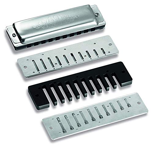 KIRANDIE Harmonica diatonique 10 Trous 20 Note Harp Key of C Aluminium Peigne Roseaux Inoxydable Instruments de Musique… - Les Beatles, Paul McCartney, John Lennon, RIngo Starr, George Harrison KIRANDIE Harmonica diatonique 10 Trous 20 Note Harp Key of C Aluminium Peigne Roseaux Inoxydable Instruments de Musique… – Image 5