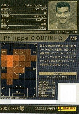 wccf    ロケテ⭐︎P75     グロッソ 51S0AOoBrKL._UF350,350_QL50_.jpg