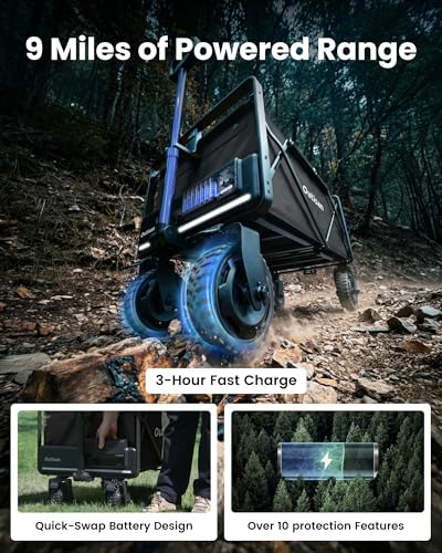 Image of Smart Electric e-Wagon Air 3-Second Fold Cart with 9-Mile Range 300LB Heavy-Duty Dual Motor Wagon All-Terrain Collapsible Wagon for Grocery, Camping, Jet Black