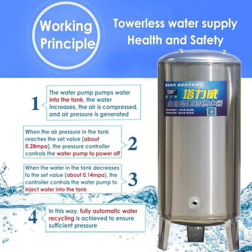 Réservoir de pression de stockage d'eau pour optimiser la pompe de puits