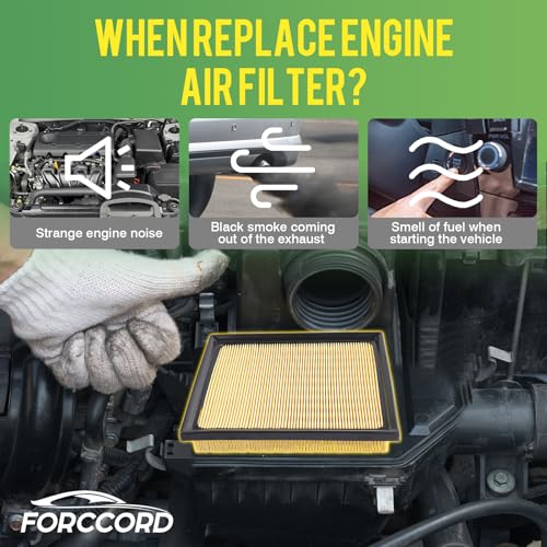 Image of 2-PACK CA10741 Engine Air Filter For Toyota Prius 1.8L 2010-15, Lexus CT200h 1.8L 2011-17, NX300h 2015-21 (All for Hybrid!) Air Filter Replace#17801-37020 Car Accessories
