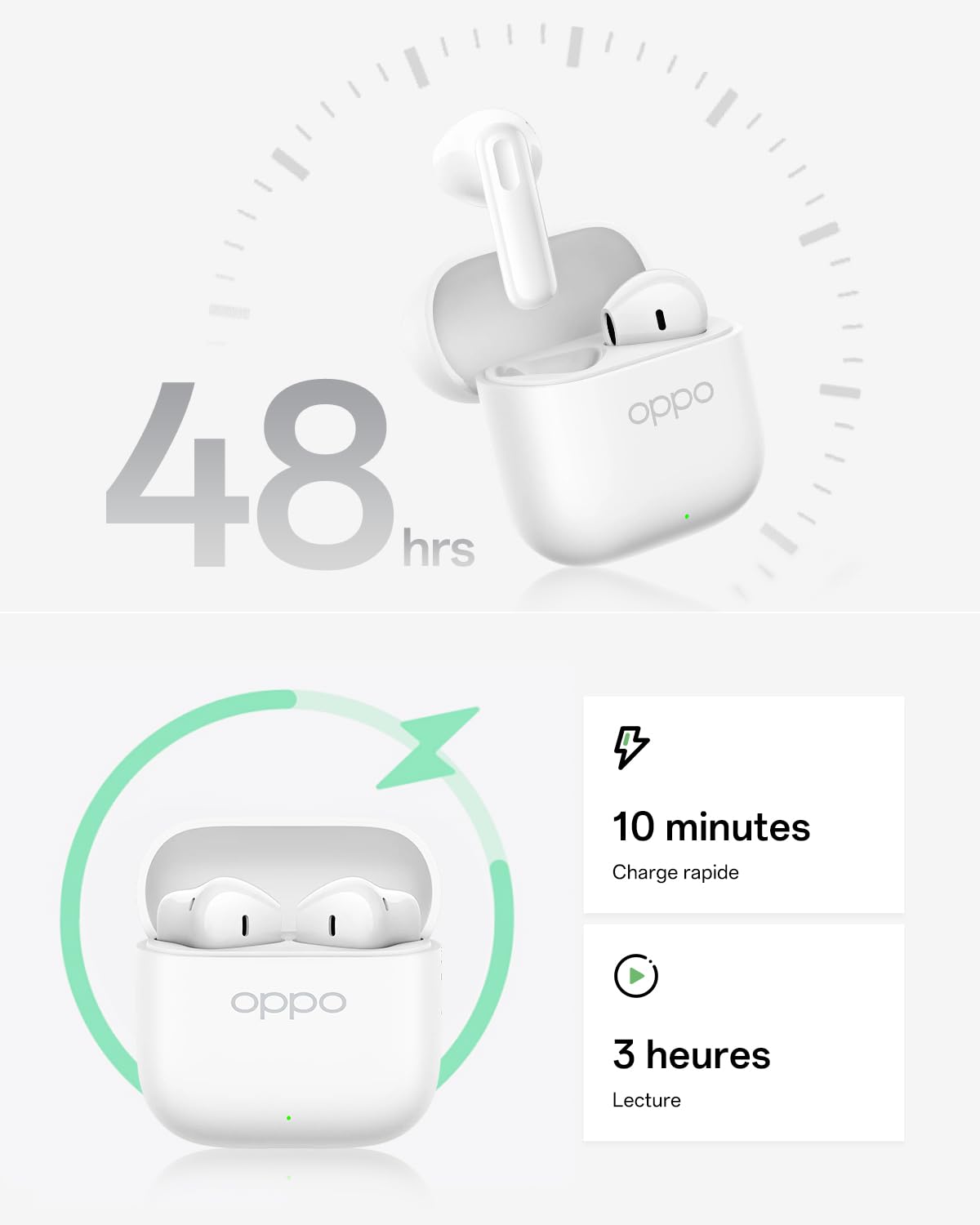 OPPO Enco Buds3 Écouteurs True Wireless, Casque Intra-auriculaire Bluetooth 5.4 Stéréo, 48H de Lecture, Unité de Haut-Parleur Dynamique de 12,4 mm, IP55, Son Spatial 3D, Snow White