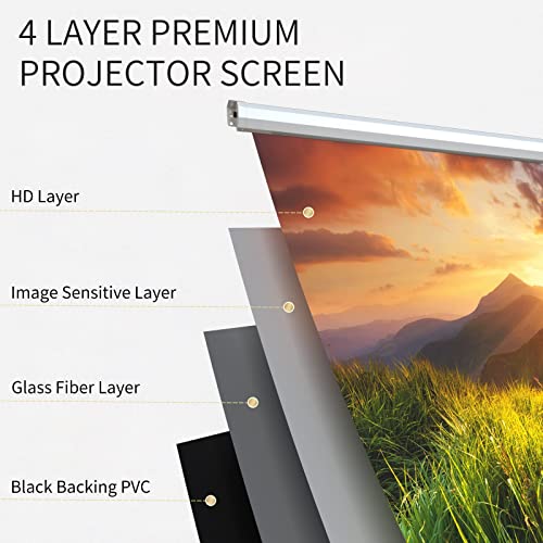 Aoxun Motorized Projector Screen Pull Down With Remote Control 120 Inch Electric 4:3 Projection Screen,Video Projection Screens-White #TOP2