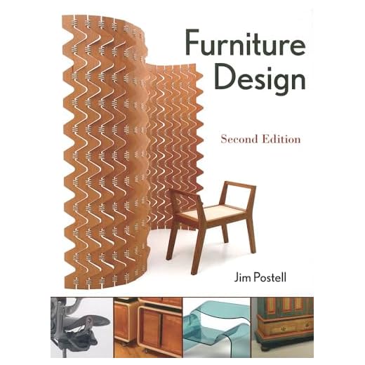 Comprehensive Guide to Furniture Design