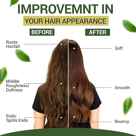 Image of Banyan Root Hair Oil | Vatajatadi Herbal Blend for Thick, Strong & Healthy Hair Growth | Trusted Ayurvedic Care for 45 Years | 200ml (Pack of 2)
