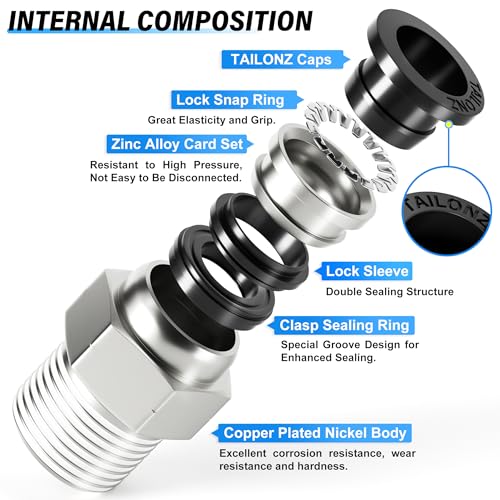 TAILONZ PNEUMATIC Male Straight 1/4 Inch Tube OD x 1/4 Inch NPT Thread Push to Connect Fittings PC-1/4-N2 (Pack of 2) by TAILONZ PNEUMATIC - Image 4