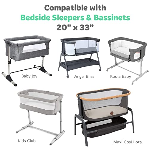 Bassinet Fitted Sheets For Baby Beside Dreamer Bedside Sleeper And Chicco Next2Me – Fits 20 X 33 Mattress – Snuggly Soft Jersey Cotton – Grey Polka Dots, Chevron – 2 Pack #TOP1