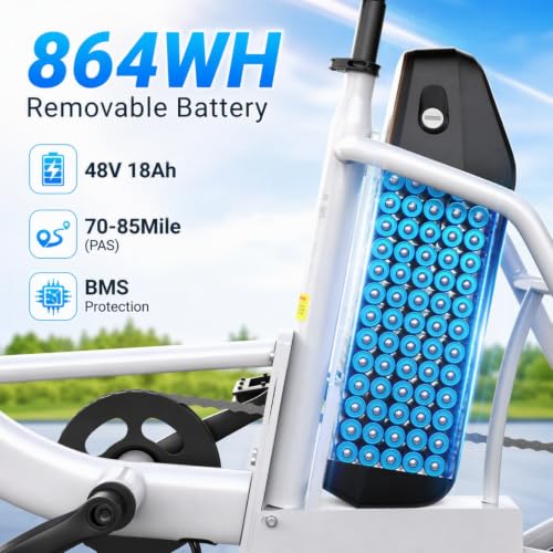 Image of ANCHEER Electric Tricycle for Adults, 20 inch Fat Tire Electric Trike, 15.5MPH Ebike for Seniors, 3 Wheel Electric Bike, 864Wh Removable Battery, LCD, Rear Differential, Rear Seat Basket
