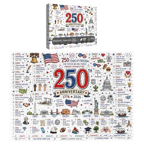 Puzzle patriotique commémoratif : transmettez l'histoire de 1776 à 2026 à vos enfants