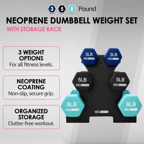 HolaHatha Neoprene Hexagon Dumbbell Set with Storage Rack, Blues, 32 Lbs - image 2