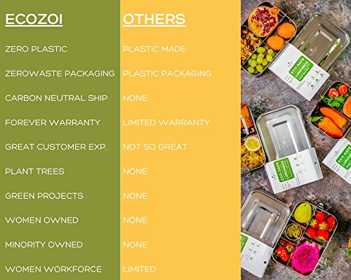 Ecozoi Leak Proof Stainless Steel Lunch Box, 3-In-1 Eco Bento Box | Redesigned Silicone Seal + Bonus Lunch Pod | Sustainable Tiffin Eco Friendly Metal Bento Box Food Storage Containers #TOP5
