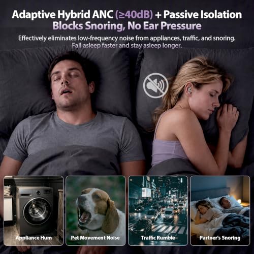 Sleep Earbuds for Side Sleepers, Bluetooth 5.4 Sleep Headphones with ANC | Noise-canceling sleep earbuds with white noise functionality, featuring sleep tracking, app control, 56 hours of battery life - image 3