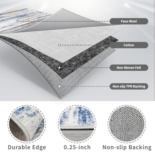 Tapete decorativo lavable 2x3 pies azul gris miniatura 6