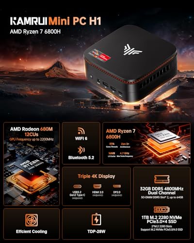 undefined KAMRUI Hyper H1 Mini Gaming PC, AMD Ryzen 7 6800H, 32GB DDR5 4800MHz 1TB M.2 NVMe PCIe3.0x4 SSD Mini PC(8C/16T,up to 4.7GHz), 16MB L3 Smart Cache, Triple 4K Display/WiFi6/BT5.2/Mini Desktop Computers の商品画像 1