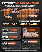 ANCEL AD310 OBD2 Diagnosegerät, Universal Auto Auslesegerät für die meisten Fahrzeuge nach 2000, KFZ Motor Fehlerauslesegerät Lesegerät mit OBDii Funktionen für OBDII/EOBD-Protokoll (Deutsch) – Ansicht 5