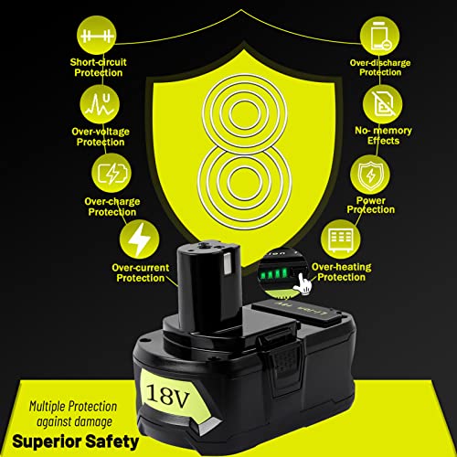 Image of 【Upgrade】 2 Pack CaliHutt 18V 6.0Ah Replacement Battery for Ryobi ONE+ Plus 18V Battery High Capacity 18V Lithium-Ion Battery P102 P104 P105 P106 P108 P107 P109 for Cordless Power Tools