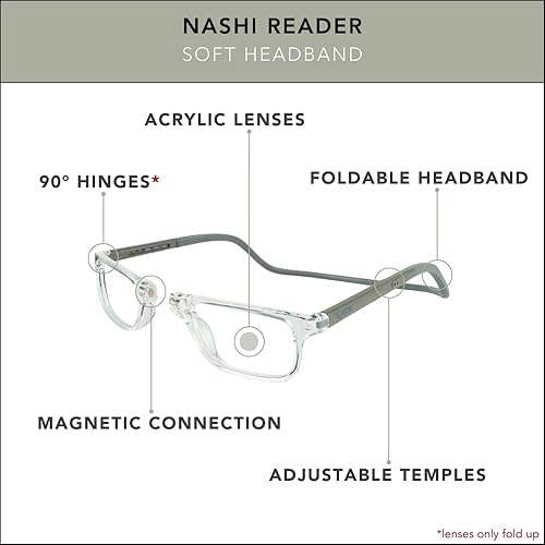 Miniatura 7 de CliC - Lentes de lectura magnéticos, lectores de computadora, lentes reemplazables, patillas ajustables, Nashi, (transparente, aumento de 2.00)