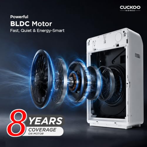 Image of Cuckoo Respure DLX Air Purifier for Home, HEPA 13, Covers 600 Sqft /15min