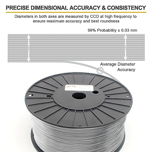 Image of RepRapper Gray MPLA (Modified PLA) Extra Strong PLA Plus Filament for 3D Printer 1.75mm (± 0.03mm) 6.6lbs (3kg)