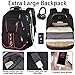 Travel Laptop Backpack,Extra Large 18.4 inch Gaming Laptop Backpacks with USB Charging Port,Big Capacity TSA Friendly RFID Anti Theft Pocket Durable College unisex Heavy Duty Computerbag