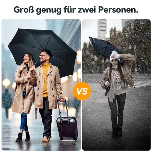 TechRise Regenschirm, klassisch, winddicht, automatisch, zusammenklappbar, kompakt, mit einem Knopf, automatisches Öffnen und Schließen-schwarz 5