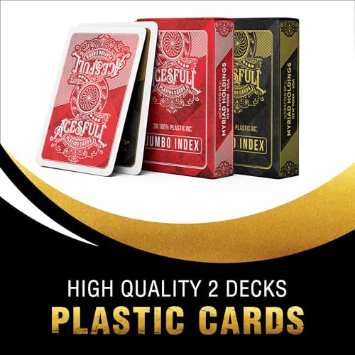 Image of Casino Kart Monte Carlo Poker Chipset | 500 Chips Set with 2 Decks of Playing Cards, Dealer Button & Sturdy Case | Casino-Grade Poker Set for Texas Hold'em, Blackjack & Game Nights
