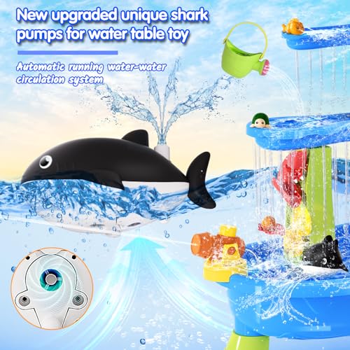 2026 Upgraded Water Table for Toddlers 3-5 4-8, 3-Tier Outdoor Water Tables with Umbrella, Kids Activity Play Table with Auto Electric Pump Summer Toys, Backyard Beach Water Toys for Boys Girls 3+