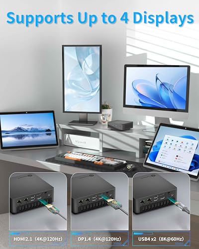 Image of Getorli Mini PC Ryzen 7 PRO 8845HS(Max 5.1GHz), 32G DDR5 1TB PCIe 4.0 SSD Desktop Computer, Radeon 780M, 4 Displays 4K for Gaming, Business Office, Video Editing, Dual 2.5G LAN & USB4, WiFi 6 /BT 5.3
