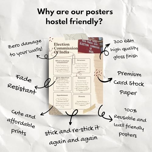 Image of UPSC Prep Poster: Key Articles + Election Commission of India A Set of 3 Poster, 300GSM,Perfect for Living Room, Bedroom, Hostel Room, Office, and Study table wall, Includes Adhesive