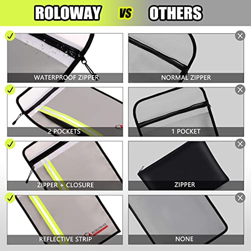 Roloway Fireproof Document Bag (15 X 11 Inch) With 2 Pockets & Waterproof Zipper, Fireproof Money Bag, Fire Safe Bag With Reflective Strip, Fireproof Envelope For Cash, Legal Documents Safe (Silver) #TOP2
