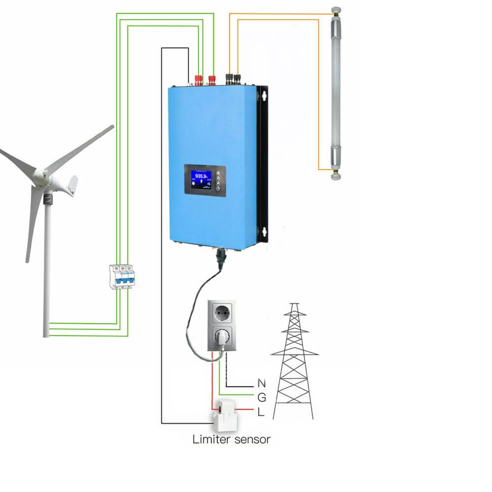 2000W Windenergie netzgekoppelter Wechselrichter 2KW mit Begrenzungssensor, selbstentladende Last, 45-90VDC 230VAC für AC 48V 96V Windkraftanlagen