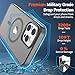 SUPFINE Magnetic for iPhone 14 Pro Case (Compatible with MagSafe) (Military Grade Drop Protection) Slim Translucent Matte Shockproof with Anti-Fingerprint Phone Case,Gray