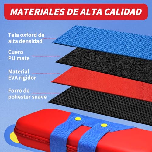 Lista de Funda nintendo switch - solo los mejores. 27 Imagen adicional